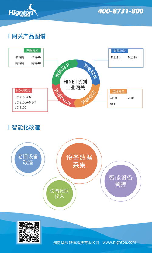 工厂物联网数据采集网关 北京网络技术推广的创新驱动力